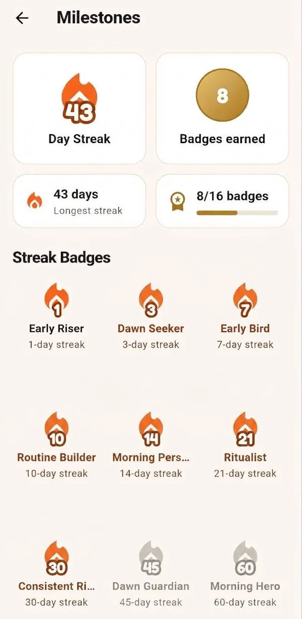 Milestones screen with streak badges earned